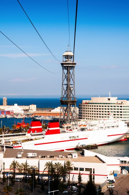 Trasbordador Aeri sur Port Vell