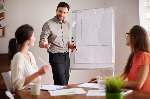 Travailler avec des personnes créatives donne d'excellents résultats