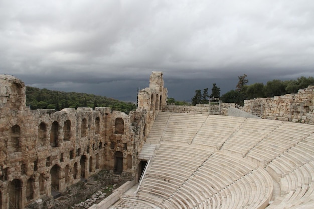 Acropole Athènes Grèce