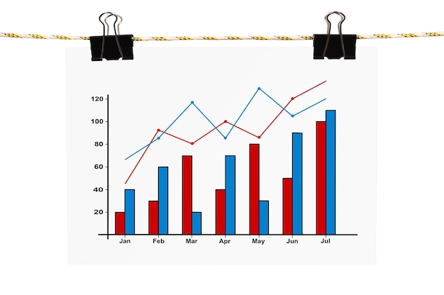 Affiche avec tableau de bord