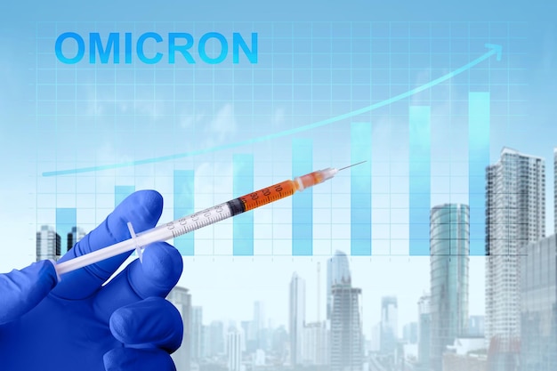 Agent de santé tenant une seringue avec le vaccin de la nouvelle variante de covid 19 omicron avec l'arrière-plan du graphique augmente