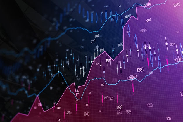 Analyse et concept commercial