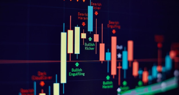 Analyse du marché. Graphiques à barres, diagrammes, chiffres financiers. Graphique Forex. - Concept de données financières.