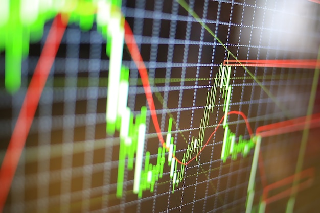 Analyse graphique du marché boursier pour l'investissement financier. Graphique du marché boursier