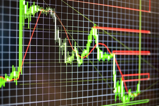 Analyse graphique du marché boursier pour l'investissement financier. Tableau graphique de bougie