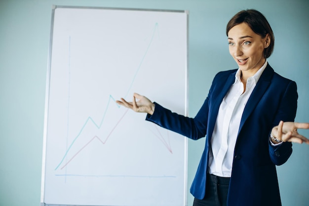 Analyste de femme d'affaires debout près du tableau blanc au bureau