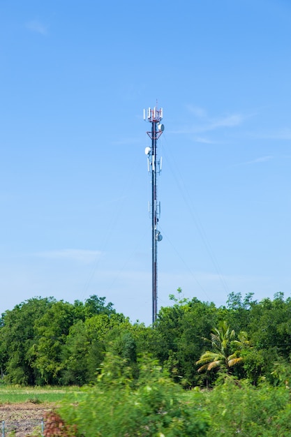 Photo antenne de télécommunications