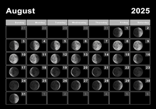 Photo août 2025 calendrier lunaire, cycles lunaires, phases lunaires