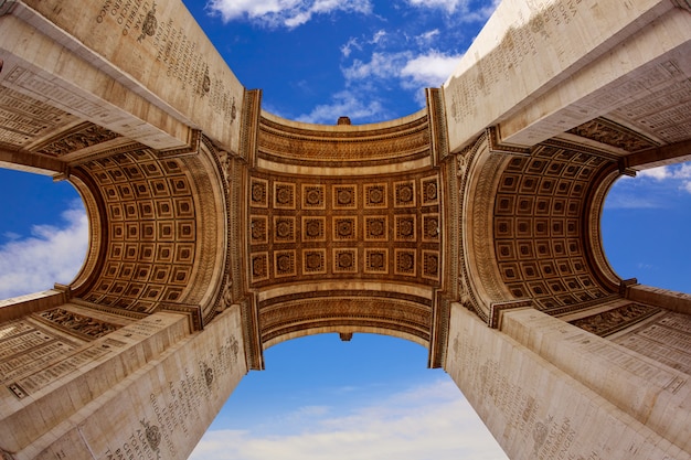 Arc de Triomphe à Paris Arc de Triomphe