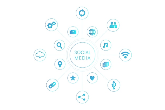 Arrière-plan des icônes de technologie des médias sociaux en bleu