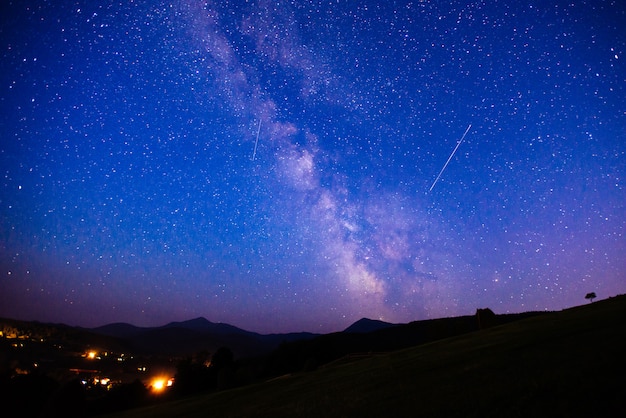 Astrophopo ciel profond