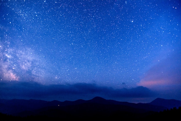 Astrophoto du ciel profond