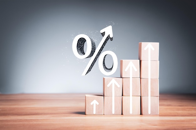 Augmentation de la productivité des taux d'intérêt Augmentation des ventes Croissance des affaires Croissance en pourcentage