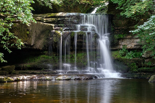 Avis de Cauldron Force à West Burton dans le parc national des Yorkshire Dales