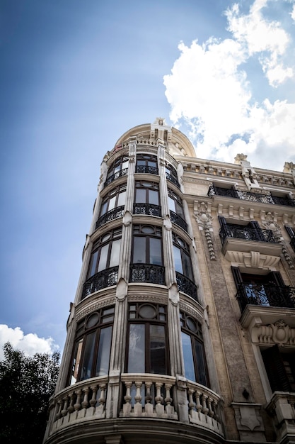 Banque, Image de la ville de Madrid, son architecture caractéristique