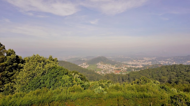 Beaux paysages d'Ooty