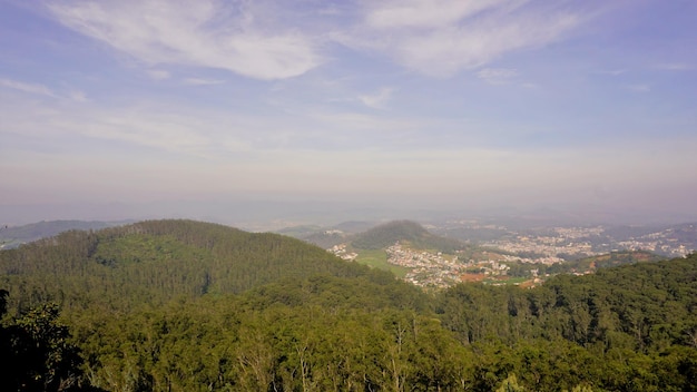 Beaux paysages d'Ooty