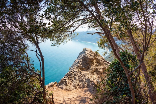 Belle côte rocheuse en mer Méditerranée vue d'en haut