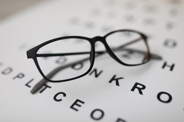 De belles lunettes pour la vue se trouvent sur l'alphabet des lunettes à monture noire modernes lors d'un examen de la vue