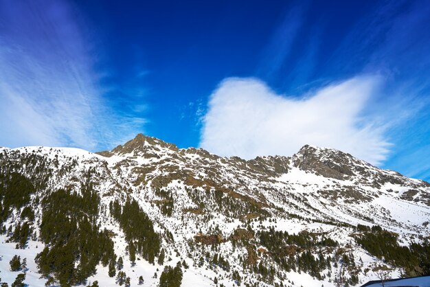 Benasque Llanos del Hospital ski de fond