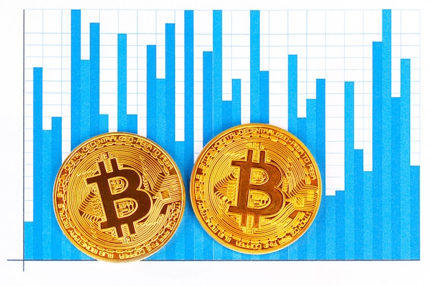 Bitcoin et graphique
