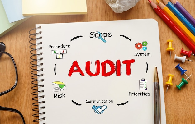 Bloc-notes avec outils et notes sur l'audit