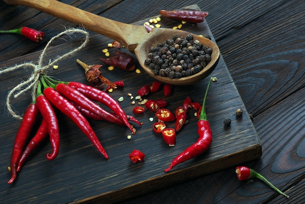 Un bol de piments et une cuillère avec une cuillère.