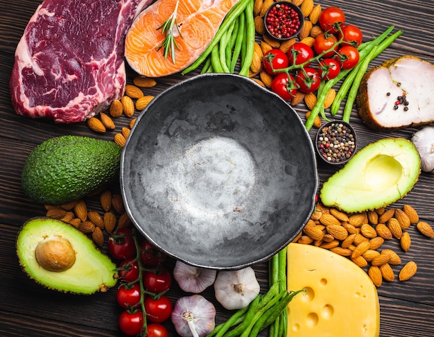 Bol rustique vide avec des ingrédients à faible teneur en glucides pour une alimentation propre et une perte de poids, espace de copie, vue de dessus. Aliments céto : viande, poisson, avocat, fromage, légumes, noix. Concept de régime cétogène, graisses saines