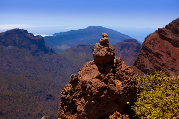 Caldera de Taburiente à Roque Muchachos