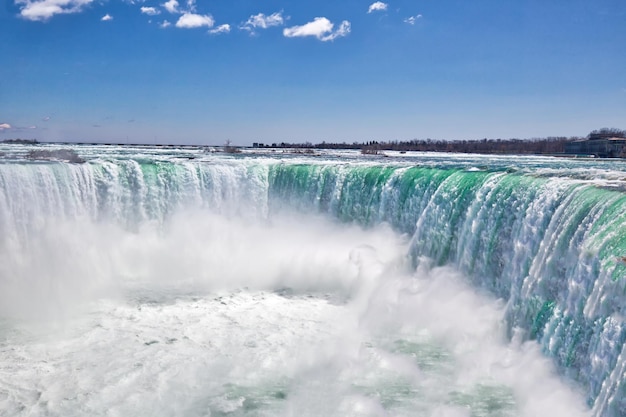 Canada Scenic Niagara Waterfall Horseshoe Falls côté canadien