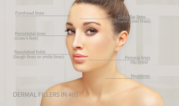 Capture d'une belle femme Portrait d'une femme d'âge moyen Concept de cosmétique