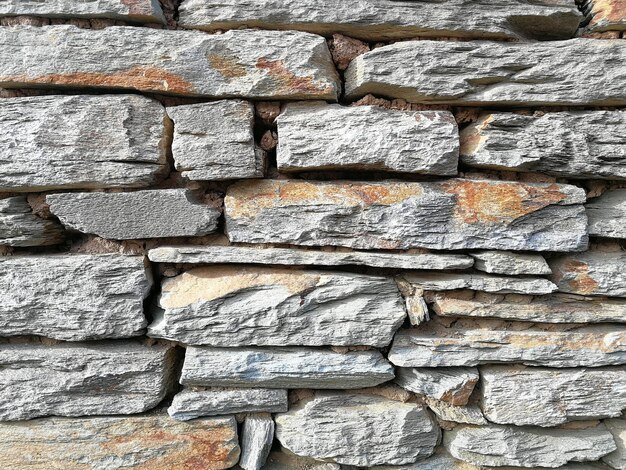 Photo capture complète d'un mur de briques