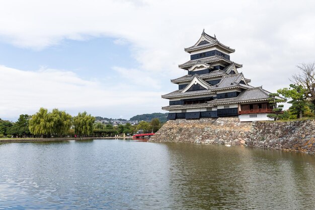 Château de Matsumoto