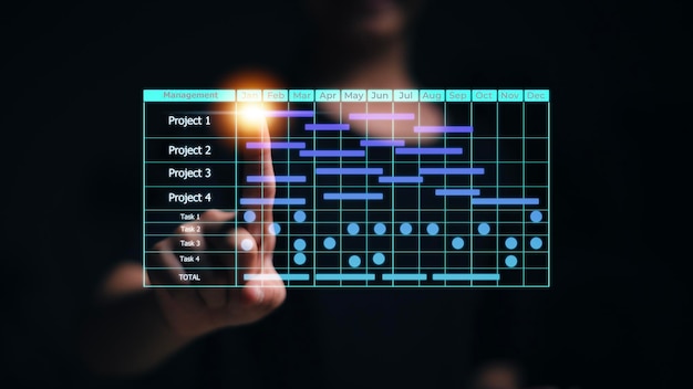 Chef de projet et mise à jour des tâches et jalons planification de l'avancement avec diagramme de Gantt interface de planification pour l'entreprise sur écran virtuel Business Project Management System