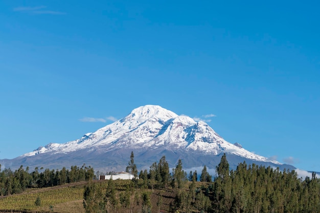 Chimborazo, La Plus Grande Montagne Enneigée D'équateur