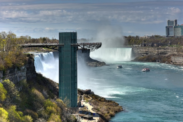 Les chutes américaines aux chutes du Niagara à New York vues depuis le Rainbow Bridge