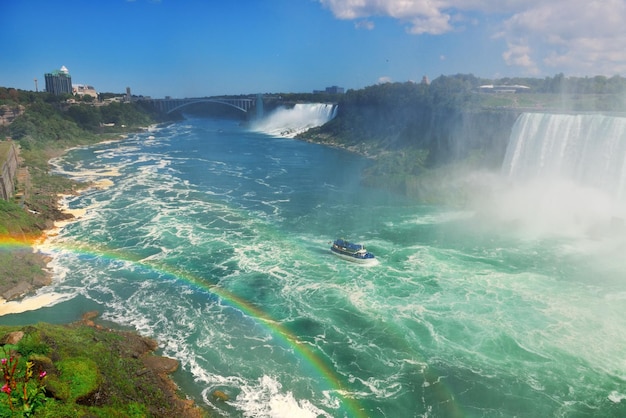 Les chutes du Niagara donnent sur le bateau et le ciel bleu