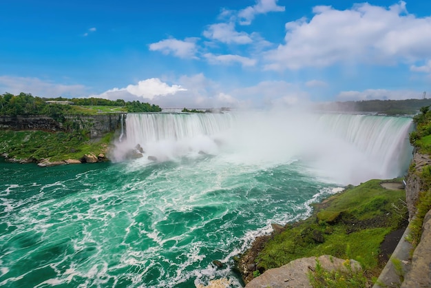 Chutes du Niagara entre le Canada et les États-Unis d'Amérique