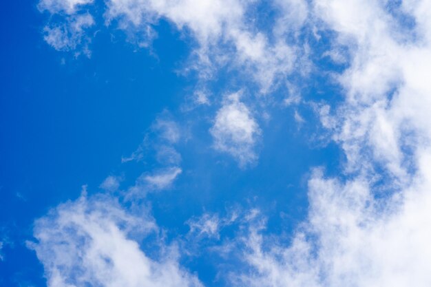 Un ciel bleu avec des nuages dedans