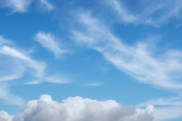 Un ciel bleu avec des nuages et un nuage blanc avec le mot nuage dessus.