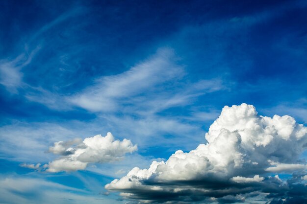 ciel dramatique coloré avec des nuages ​​au coucher du soleil