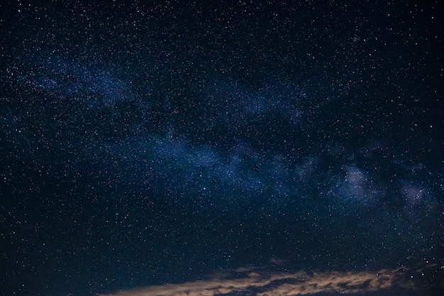 Ciel étoilé avec la Voie lactée