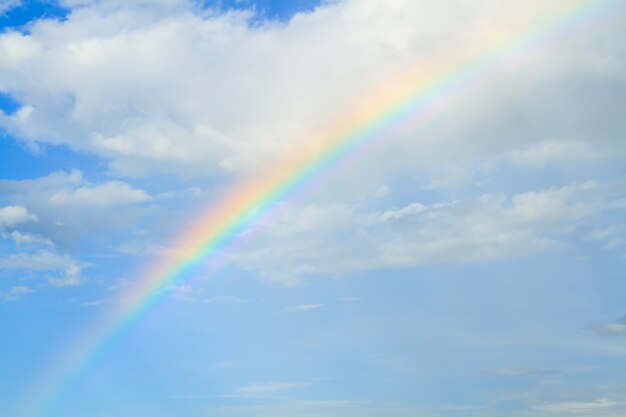 Ciel et nuage