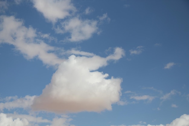 Le ciel et les pouvoirs