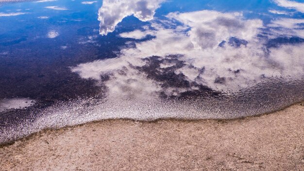 LE CIEL SE REFLÈTE SUR L'EAU