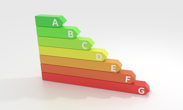 Classe d'efficacité énergétique Étiquettes de couleurs isométriques Graphique à barres du système de certification Graphique du modèle 3D