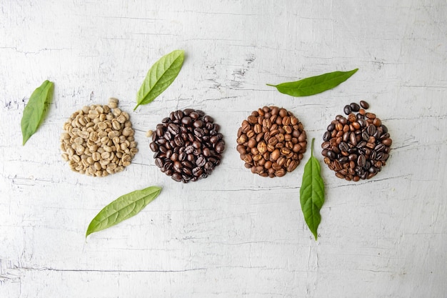 Un collage de grains de café montrant les différentes étapes de la torréfaction, des grains verts à la torréfaction