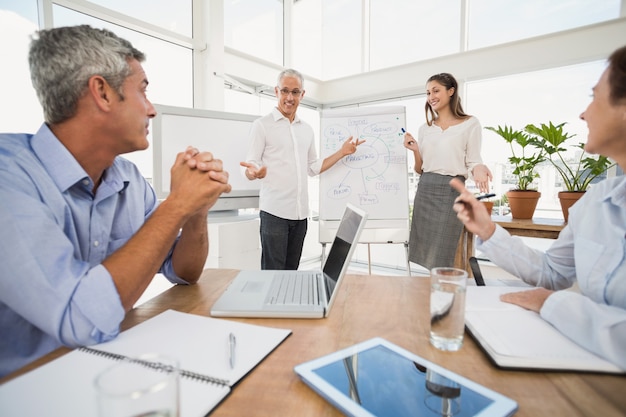 Collègues de travail souriant effectuant une présentation au bureau