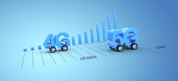 Comparaison des vitesses 4G et 5G Rendu 3D