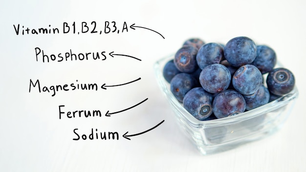 Composition des myrtilles sur les éléments chimiques et les vitamines.